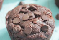 Chocolate Protein Muffins Made in a Blender