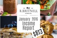 January 2016 Traffic and Income Report: Growth, Sources & Earnings