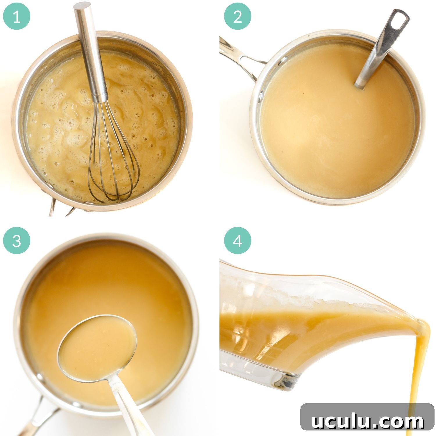 A numbered photo collage showing how to make turkey gravy.