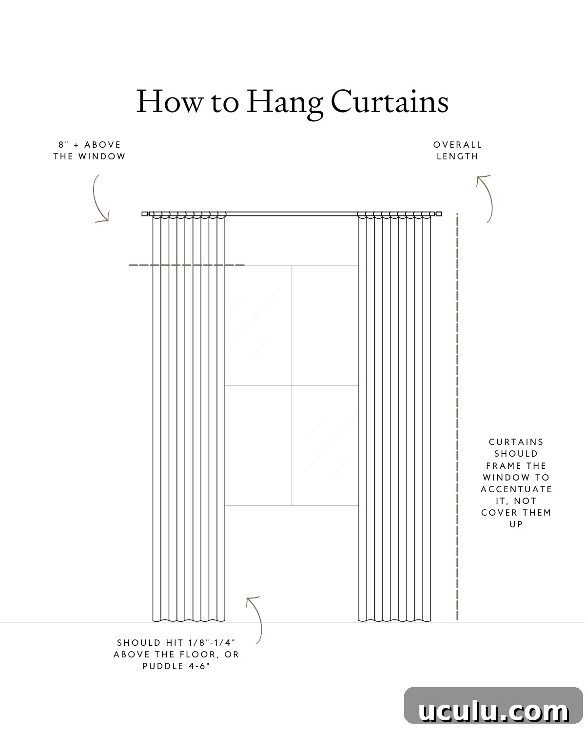 Step-by-step guide on high-hanging curtains: Learn the dimensions and techniques for perfect curtain placement.