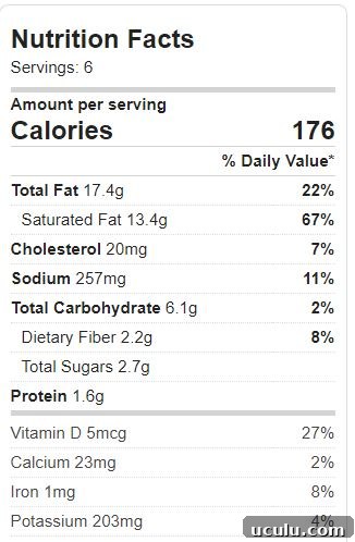 Pumpkin Ravioli Nutrition